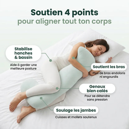 Cosy Support : alignement